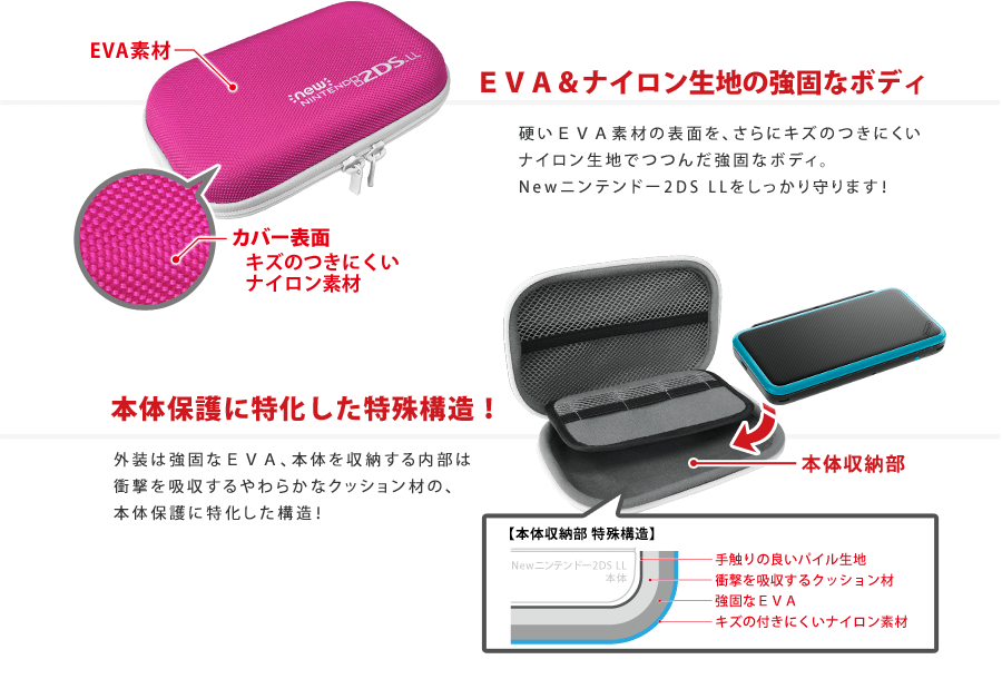 ハードケース for Newニンテンドー2DS LL | KeysFactory