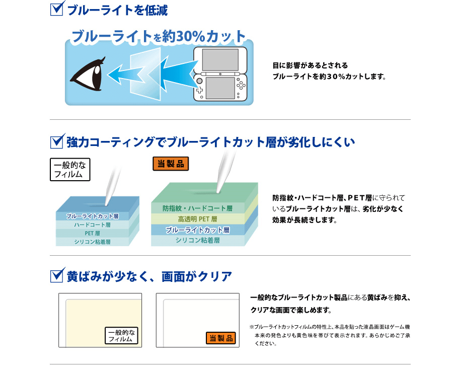 ブルーライトを約30％カット