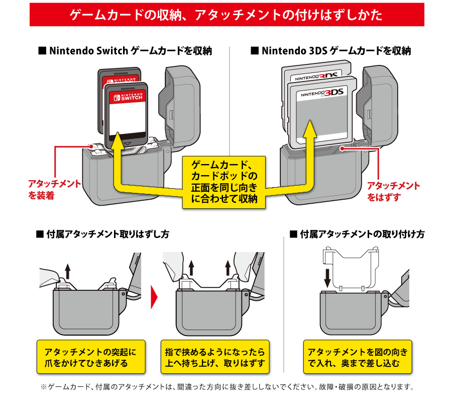 ゲームカード、アタッチメントのつけはずしかた