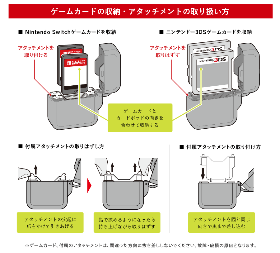 ゲームカード、アタッチメントのつけはずしかた