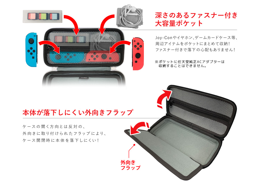 深さのあるファスナーつき大容量ポケット　本体が落下しにくい外向きフラップ