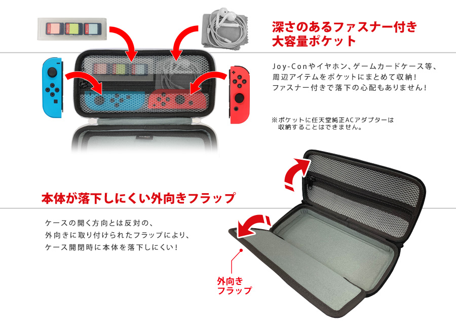 ポケットモンスター ハードケース for Nintendo Switch | KeysFactory