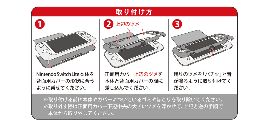 取り付け方