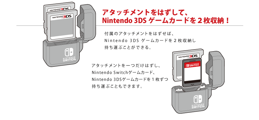 内部のアタッチメントを外せば、３ＤＳ専用ゲームカードも収納可能