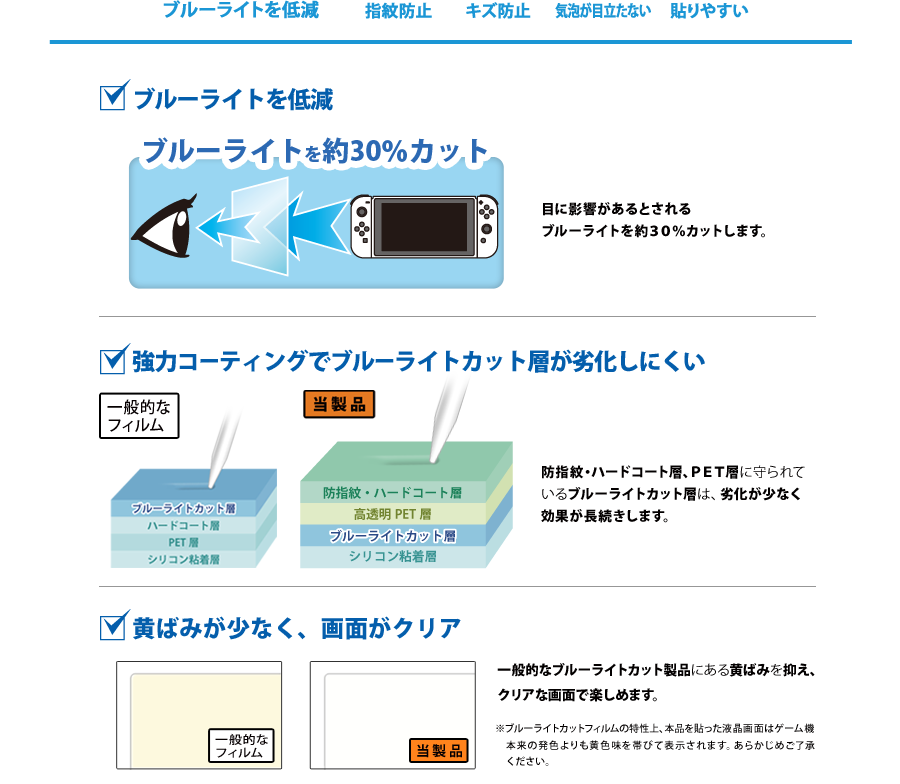 スクリーンガード02