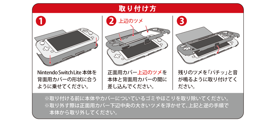 取り付け方