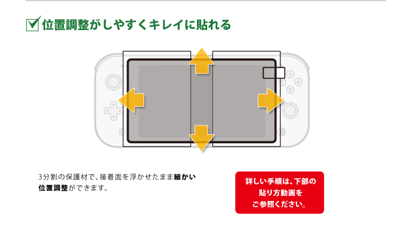 スクリーンガード06